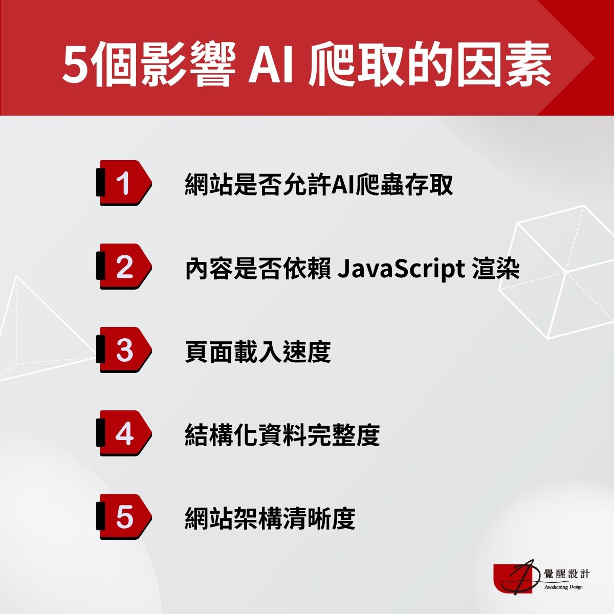 5個影響 AI 爬取的因素