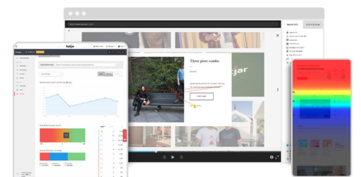 熱點圖如何解讀示範